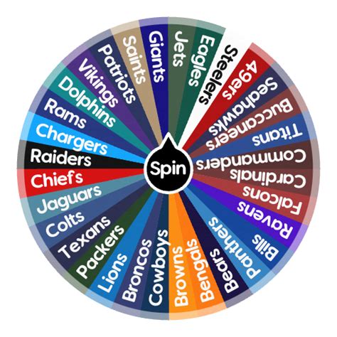 NFL Teams | Spin The Wheel App