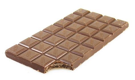 Nestle Milk Chocolate - Candy Blog