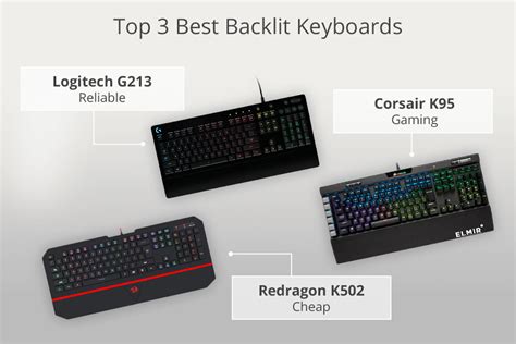 9 Best Backlit Keyboards in 2024