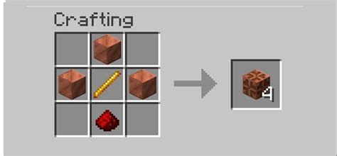 List of Copper Blocks in Minecraft 1.21: Crafting Recipes