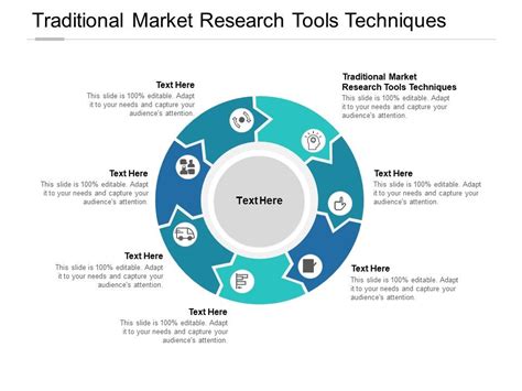 Traditional Market Research Tools Techniques Ppt Powerpoint Summary Cpb | PowerPoint ...