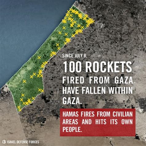 IDF Says at Least 100 Hamas Rockets Hit Within Gaza - Algemeiner.com