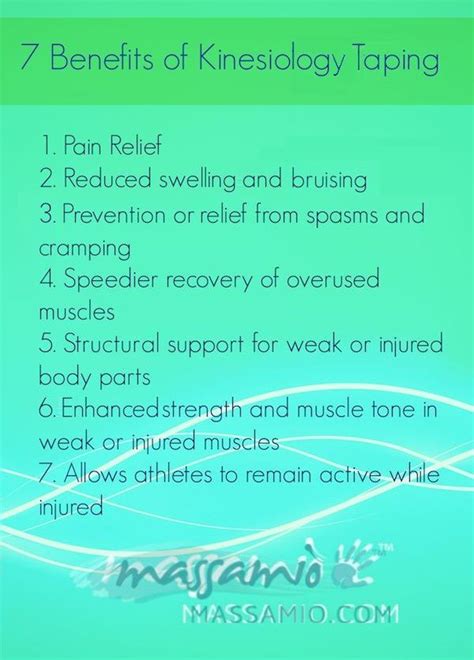 What are the Benefits of Kinesiology Taping? | Kinesiology taping, Kinesiology, Sports massage ...