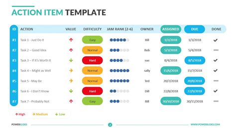 Action Item Template - Powerslides