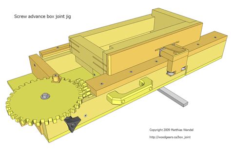 My Project: Woodshop jig plans