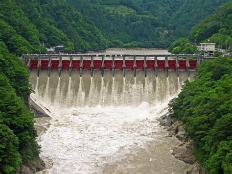 Types Of Dams & Their Uses | Detailed Classification Of Dams