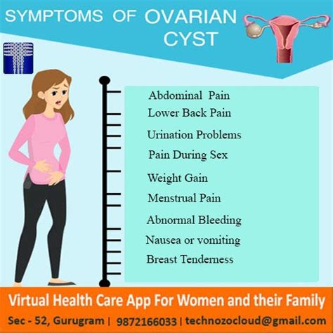 10 Warning signs of Ovarian Cyst. Many women develop ovarian cysts at… | by Technozocloud | Medium