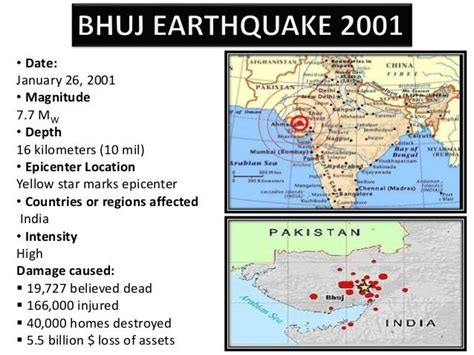 Bhuj earthquake 2001