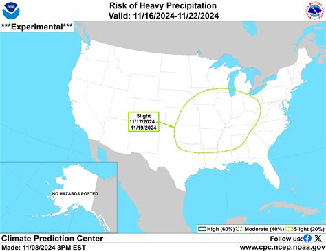 WeatherMadness - All the Weather All the Time! - Hazard Maps