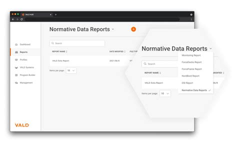 What are norms (normative data)?