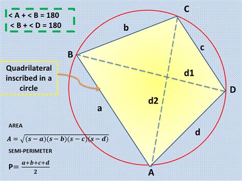 Cyclic Quadrilaterals Worksheet