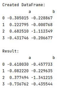 Python - What does the term broadcasting mean in Pandas documentation?