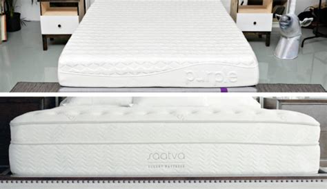 Saatva Mattress Review (2021 Update) | Mattress Clarity