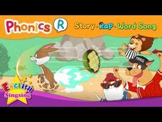 Phonics 'K' Collection - Alphabet Bundle - Educational video for Kids