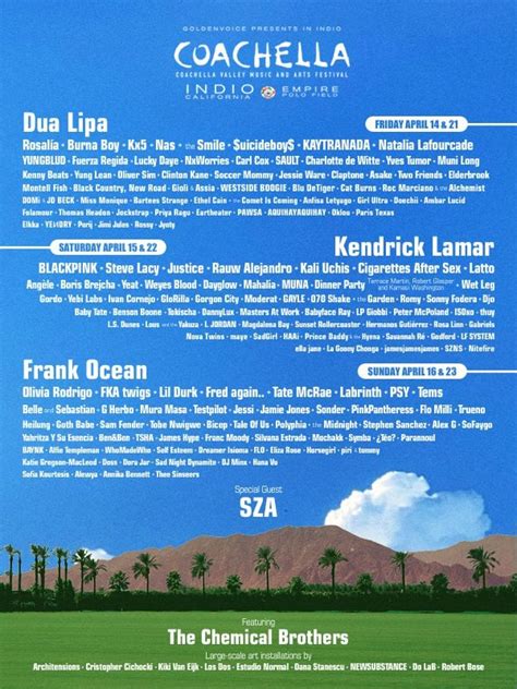 Benny's 2023 Mock Lineup v3.0 : r/Coachella