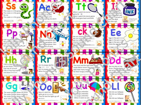 Phonics Sound Chart/ small cards for playing games | Teaching Resources