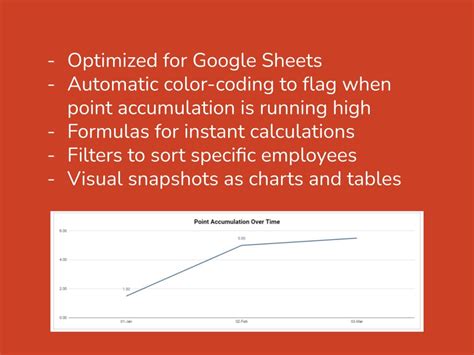 Attendance Tracker for Google Sheets Attendance Point - Etsy