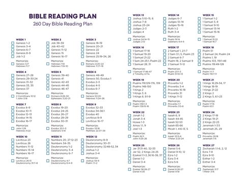 Bible Reading Plans — LifePoint Church