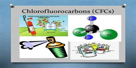 Chlorofluorocarbons Examples