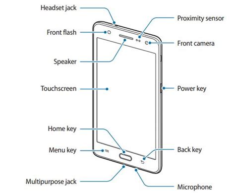 User manual for Samsung's next Tizen phone leaks (Samsung Z4) - Liliputing