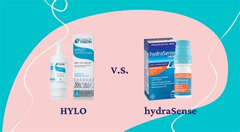 Hylo eye drops vs Hydrasense — Dr. Mike Ng, OD