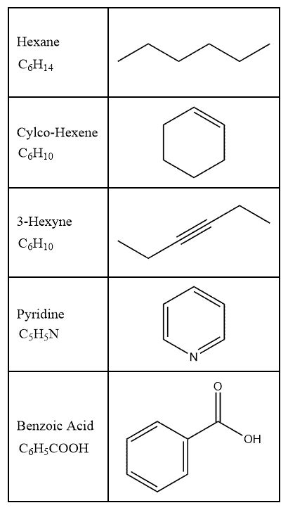 [DIAGRAM] Sigma Bond Diagram - MYDIAGRAM.ONLINE