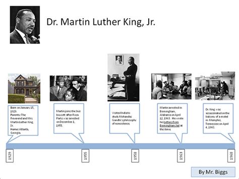 5+ Biography Timeline Templates - DOC, Excel