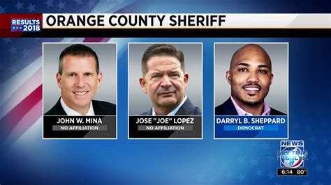 Former Orlando Police Chief John Mina wins Orange County...