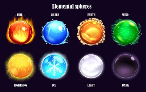 Elemental orbs (Element Z) by Monterra65 on DeviantArt