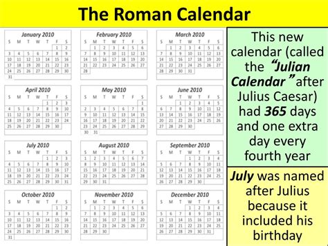 Roman Calendar Explained - Janel Othelia