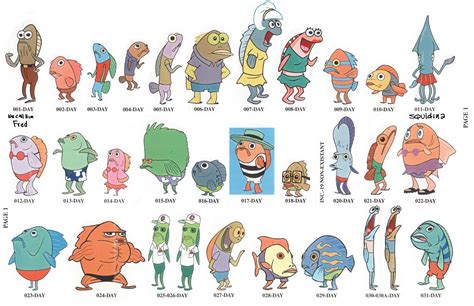 Spongebob Squarepants Characters Names