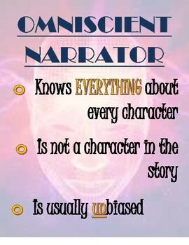 Omniscient Narrator Poster by ALLISON PRZYBYSZ | TPT