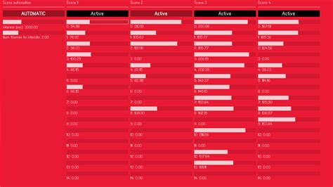 DMX graphical user interface for Arduino