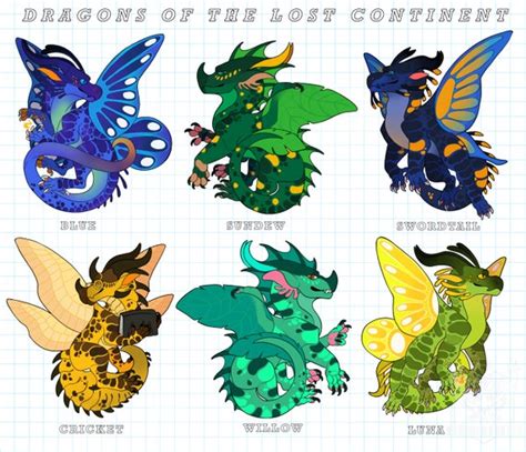 Wings of Fire: Dragons of the Lost Continent CHARMS | Etsy