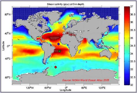 My NASA Data