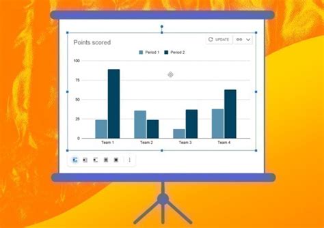 How to Make a Graph in Google Docs | Thegoodocs.com