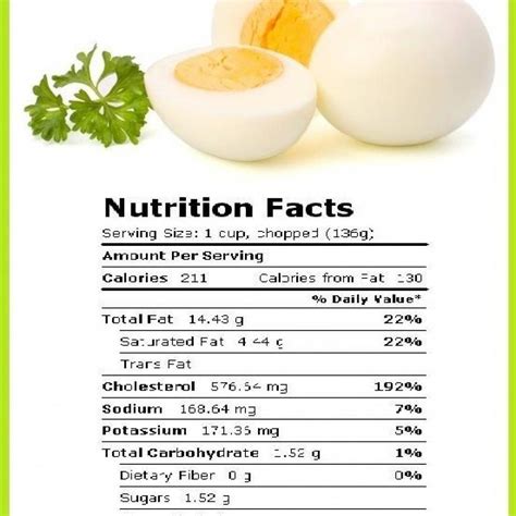 Nutritional Information For Boiled Egg – Runners High Nutrition