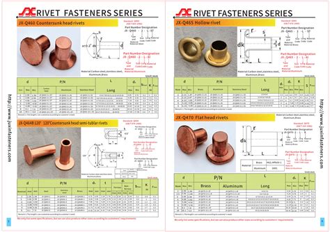 Aluminum Flush-Mount Solid Rivets Supplier