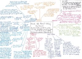 GCSE Lit Revision: Much Ado About Nothing | Teaching Resources