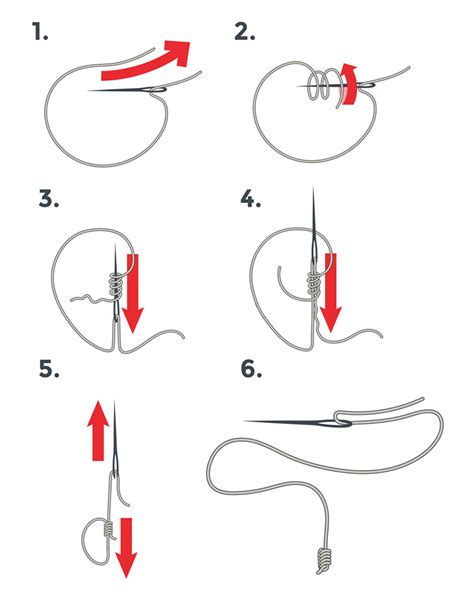 LilyPad Basics: E-Sewing - SparkFun Learn