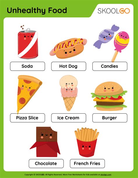 Healthy Vs Unhealthy Foods Worksheet Printable Kids Entertainment ...