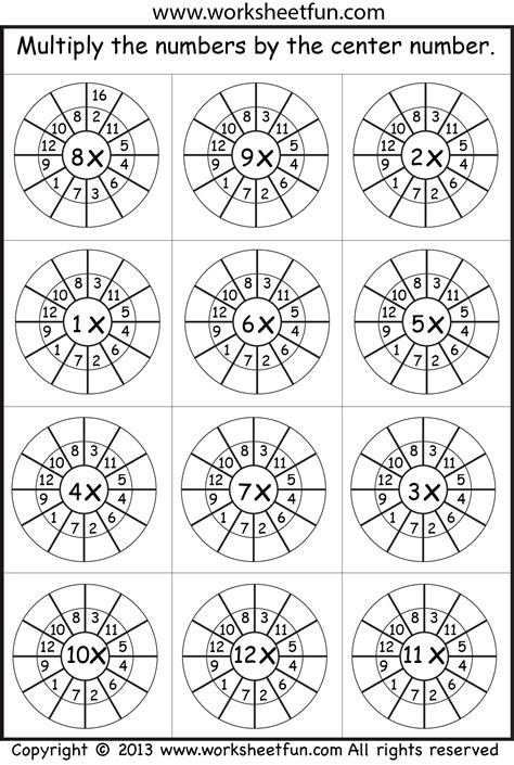 Times Table For Multiplication