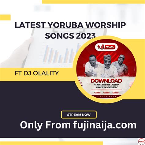 Download the Latest Yoruba Worship Songs DJ Mix 2022 2022