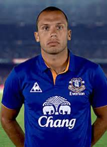 John Heitinga | Everton FC Wiki | Fandom