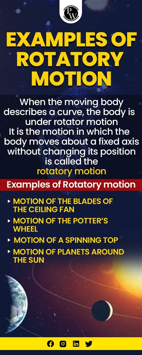 Rotary Motion Examples