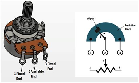 Potentiometer Pinout | Diy guitar pedal, Electrical engineering books, Mini amplifier