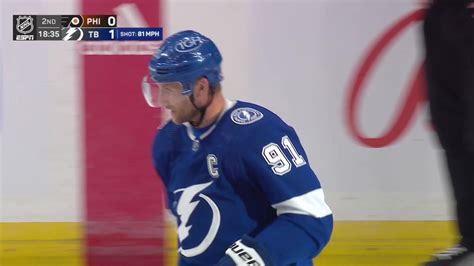 STEVEN. STAMKOS. SCORES. GOALS. | STEVEN. STAMKOS. SCORES. GOALS. | By ...