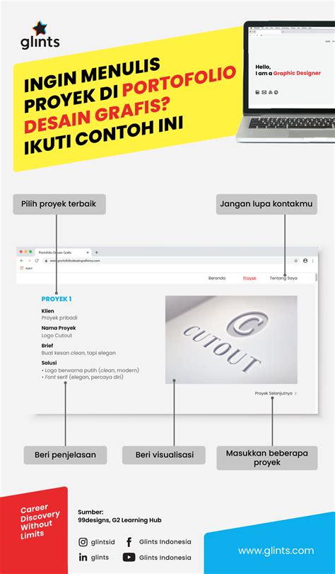 Membuat Portofolio Desain Arsitektur Yang Baik 1000 Inspirasi Desain ...