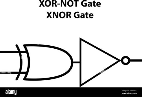 XOR-NOT Gate (XNOR Gate). electronic symbol. Illustration of basic ...