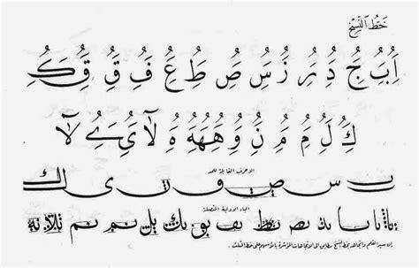 Shapes of Arabic letters in Al Naskh script .. الحروف العربية بخط النسخ